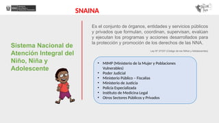 protección integral y sistema nacional de atencion integral | PPTX