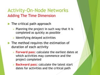 Activity on nodes presentation for software project management | PDF