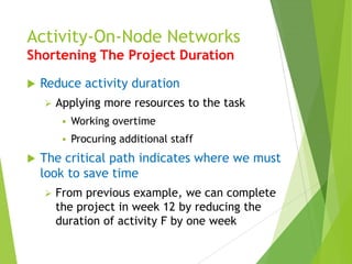 Activity on nodes presentation for software project management | PDF