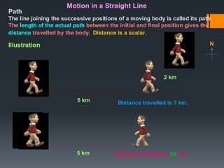 3. Motion in a straight line ppt.pdf by me | PDF