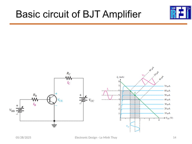 introduction of transistor in engineering | PPT