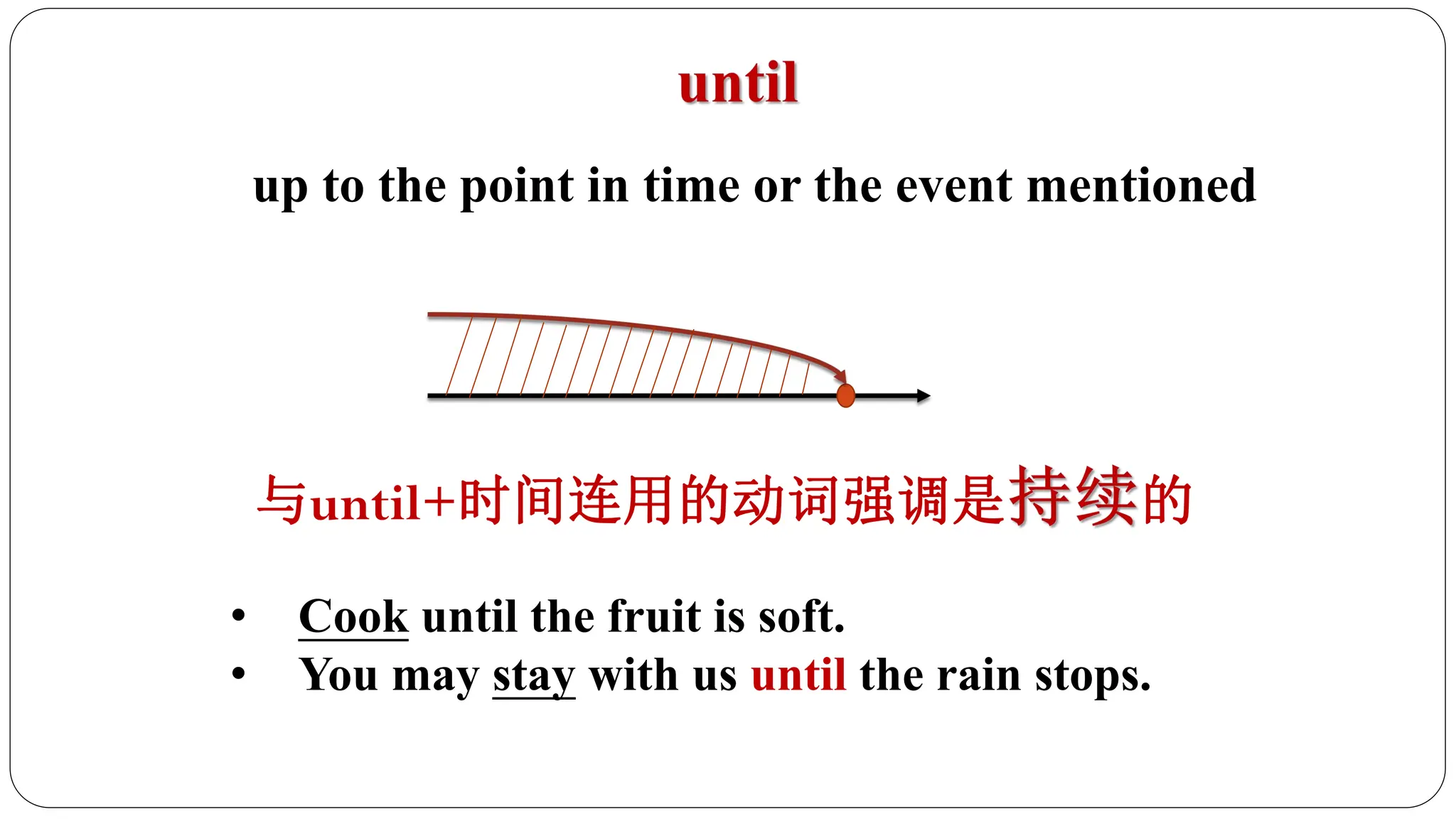 up to the point in time or the event mentioned
与until+时间连用的动词强调是 的
• Cook until the fruit is soft.
• You may stay with us until the rain stops.
 