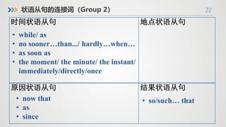 22
状语从句的连接词（Group 2）
时间状语从句 地点状语从句
原因状语从句 结果状语从句
• while/ as
• no sooner…than.../ hardly…when…
• as soon as
• the moment/ the minute/ the instant/
immediately/directly/once
• now that
• as
• since
• so/such… that
 