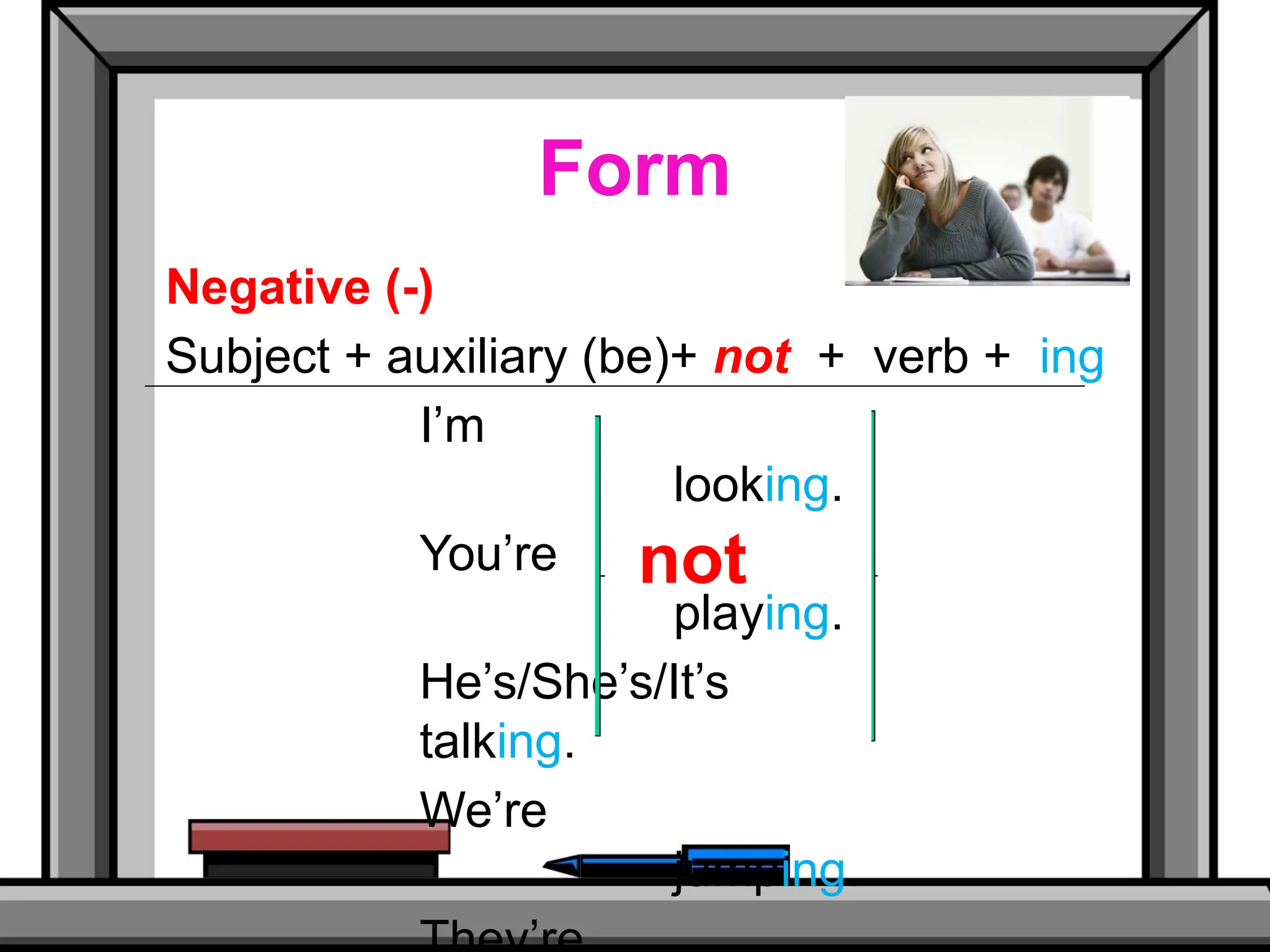 3. present continuous. USES AND FORMS... | PPT