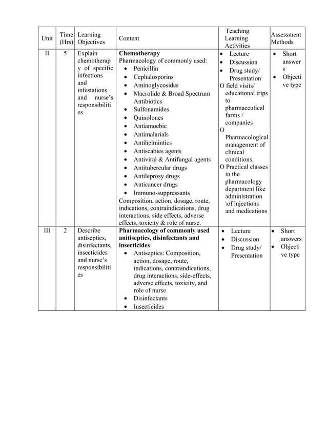 3 Pharmacology Pathology Genetics Pdf