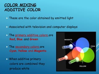 3. Color, the color-replication process, and esthetics.pptx