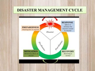 PLANNING FOR EMERGENCY AND DISASTER MANAGEMENT ppt.pptx