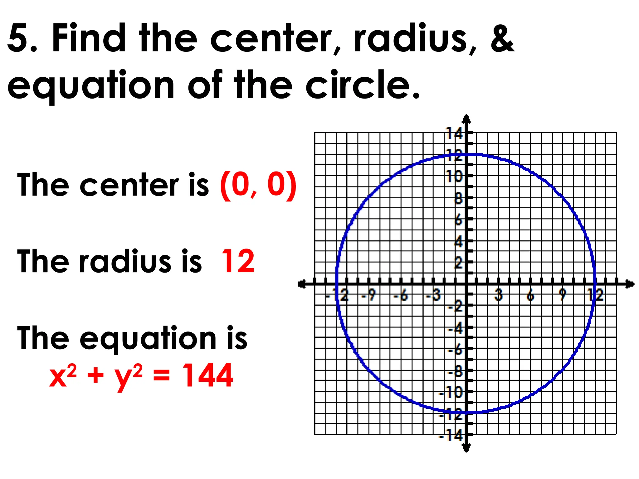 The center is
The radius is
The equation is
5. Find the center, radius, &
equation of the circle.
(0, 0)
12
x2
+ y2
= 144
 