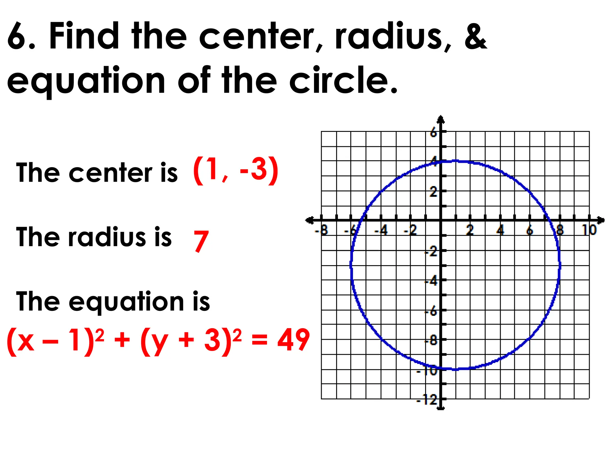 The center is
The radius is
The equation is
6. Find the center, radius, &
equation of the circle.
(1, -3)
7
(x – 1)2
+ (y + 3)2
= 49
 