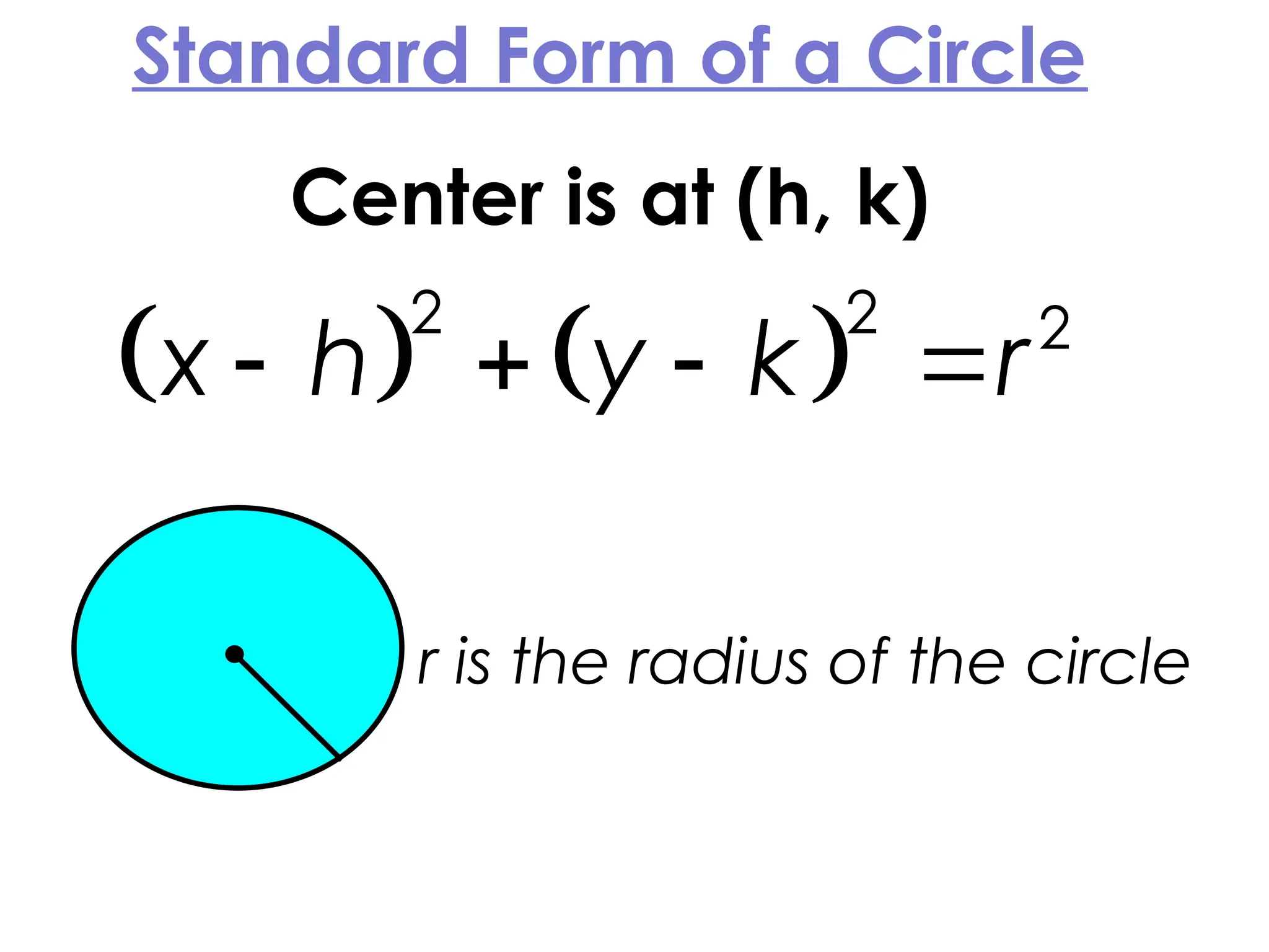 Standard Form of a Circle
Center is at (h, k)
   
2 2 2
x h y k r
   
r is the radius of the circle
 