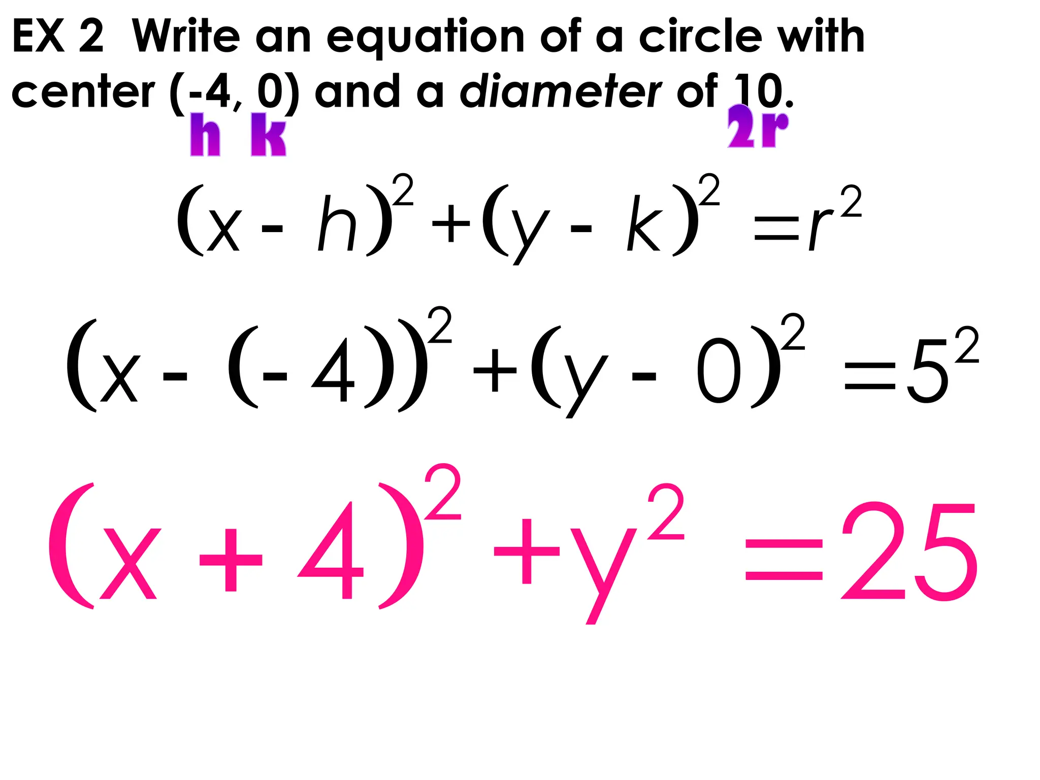 EX 2 Write an equation of a circle with
center (-4, 0) and a diameter of 10.
   
2 2 2
+
x h y k r
  
 
   
2 2 2
4 + 0 5
x y
   
 
2 2
4 +y 25
x  
 