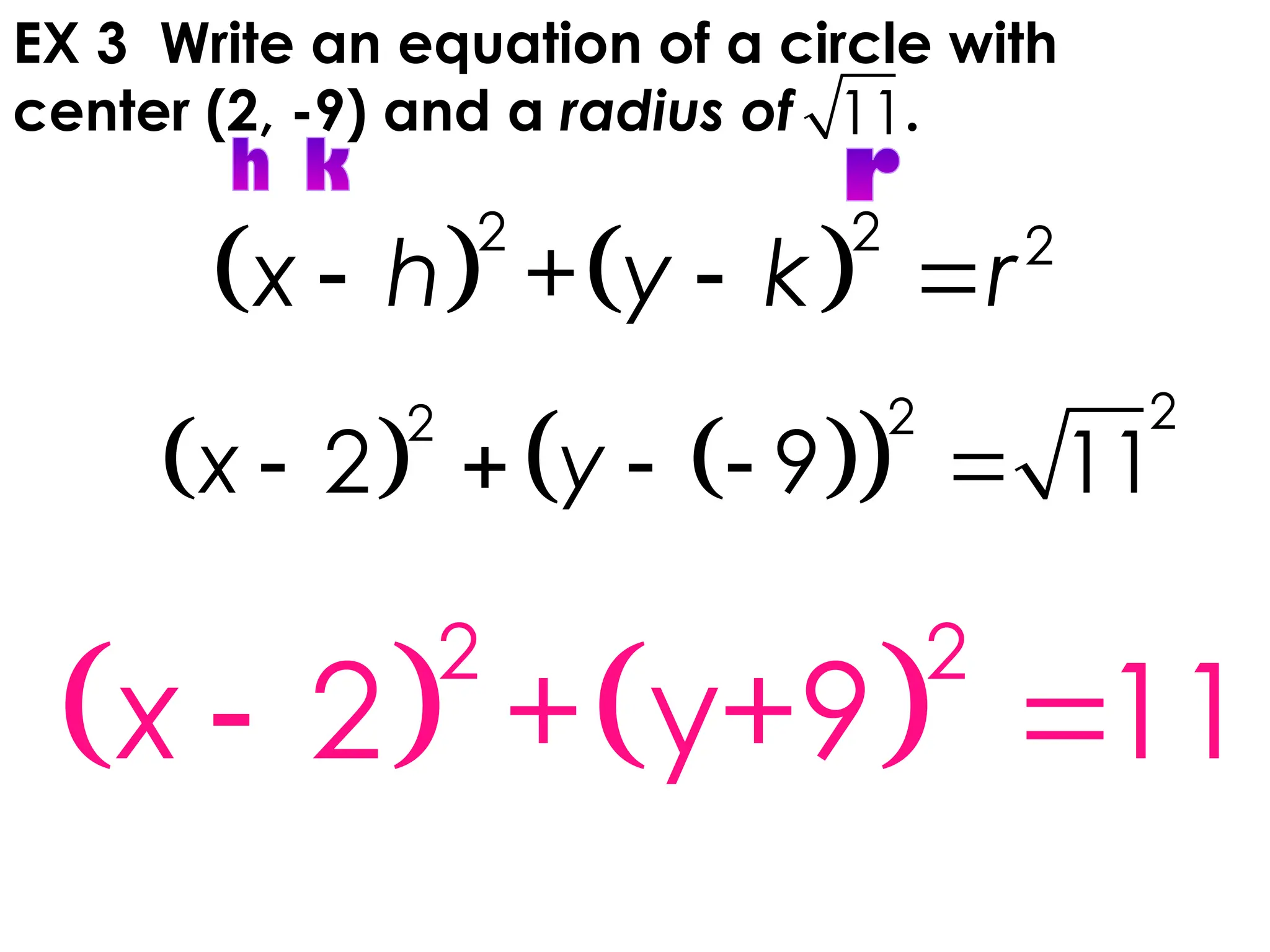 EX 3 Write an equation of a circle with
center (2, -9) and a radius of .
11
   
 
2
2
2
2 9 11
x y
    
   
2 2 2
+
x h y k r
  
   
2 2
2 + y+9 11
x  
 