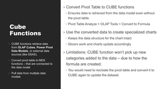 Data Cube Pivot Data Modeling and Analysis Business Analytics.pdf