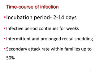 Time-course of infection
•Incubation period- 2-14 days
• Infective period continues for weeks
• Intermittent and prolonged rectal shedding
• Secondary attack rate within families up to
50%
14
 