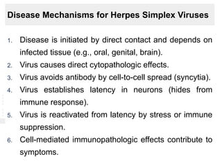 p
a
g
e
5
4
4
Disease Mechanisms for Herpes Simplex Viruses
p
a
g
e
5
4
4
1. Disease is initiated by direct contact and depends on
infected tissue (e.g., oral, genital, brain).
2. Virus causes direct cytopathologic effects.
3. Virus avoids antibody by cell-to-cell spread (syncytia).
4. Virus establishes latency in neurons (hides from
immune response).
5. Virus is reactivated from latency by stress or immune
suppression.
6. Cell-mediated immunopathologic effects contribute to
symptoms.
 
