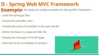 3. Spring MVC Intro - PowerPoint Presentation (1).pptx