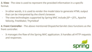 3. Spring MVC Intro - PowerPoint Presentation (1).pptx