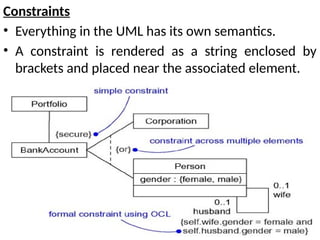 String Constraint Basic structural modelling in unified modelling language | PPTX