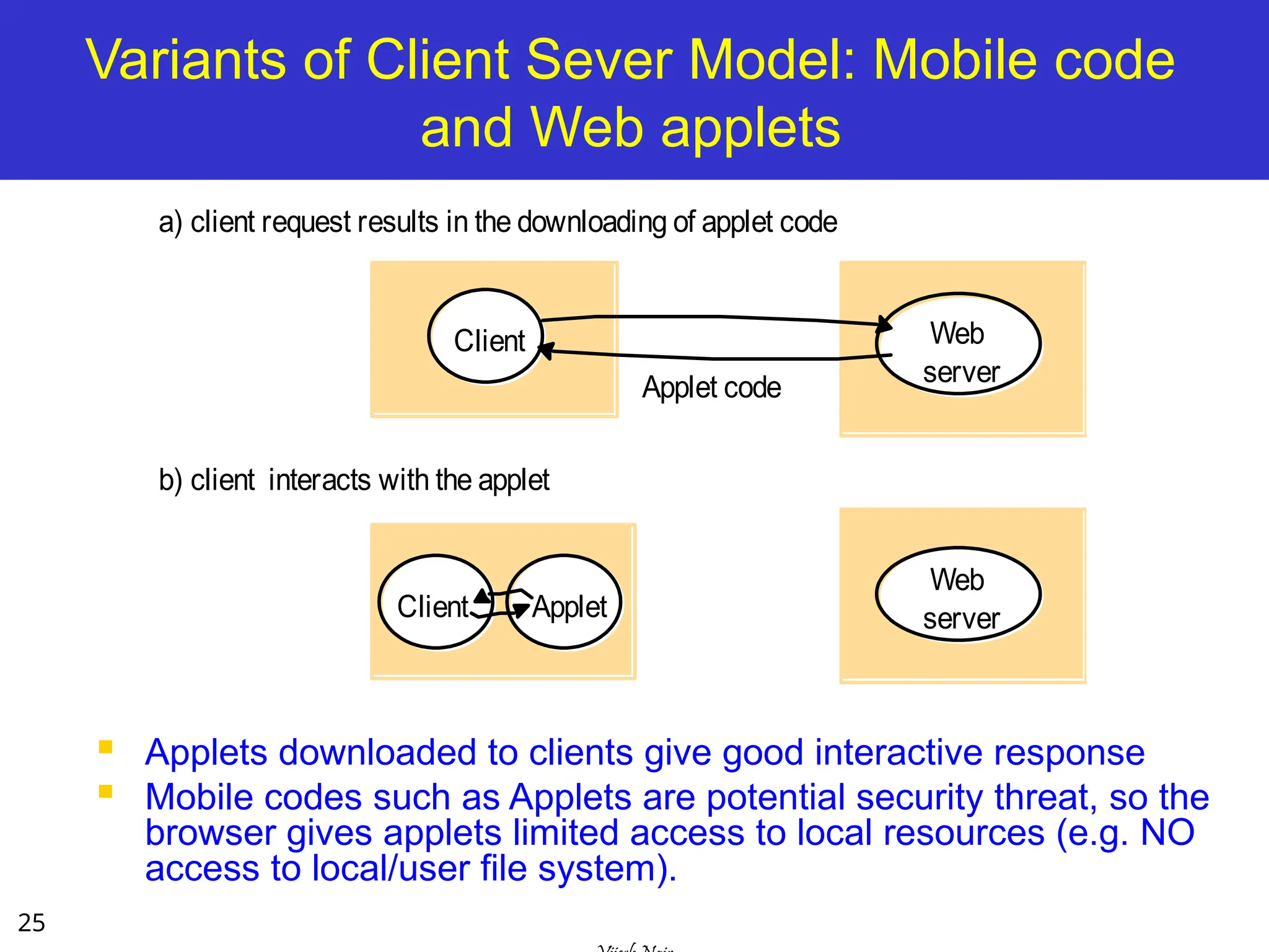 25
Variants of Client Sever Model: Mobile code
and Web applets
 Applets downloaded to clients give good interactive response
 Mobile codes such as Applets are potential security threat, so the
browser gives applets limited access to local resources (e.g. NO
access to local/user file system).
a) client request results in the downloading of applet code
Web
server
Client
Web
server
Applet
Applet code
Client
b) client interacts with the applet
 