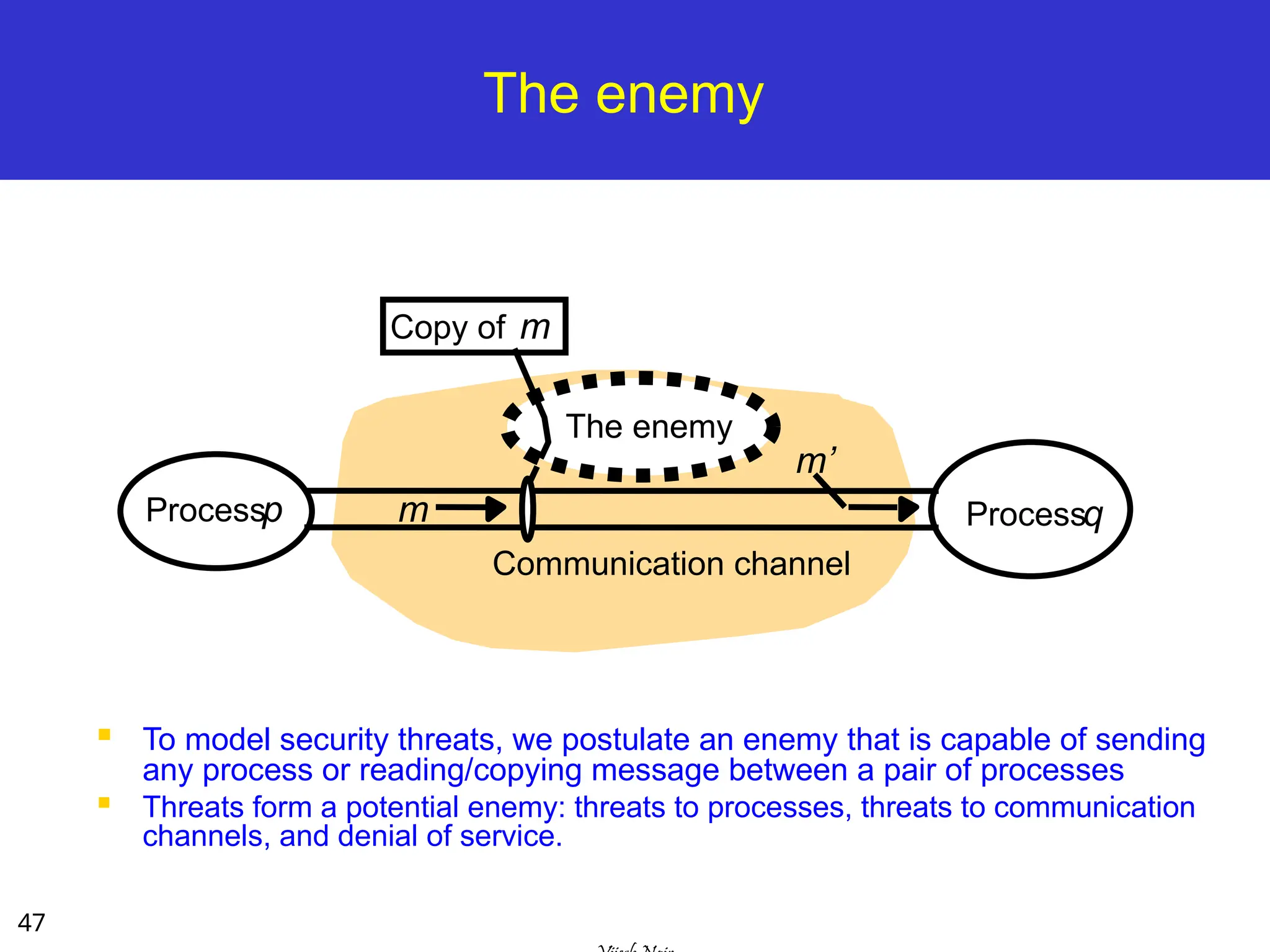 47
The enemy
 To model security threats, we postulate an enemy that is capable of sending
any process or reading/copying message between a pair of processes
 Threats form a potential enemy: threats to processes, threats to communication
channels, and denial of service.
Communication channel
Copy of m
Processp Processq
m
The enemy
m’
 
