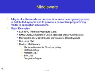 3. Distributed System Models ssssssssssssssssss.ppt