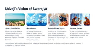 Shivaji's Vision of Swarajya
Military Foundation
Shivaji strengthened and
captured neglected forts,
establishing a strong
defensive network across his
dominion.
Naval Power
He built a revolutionary
Maratha navy to secure
access to coastal resources
and protect against
European powers.
Political Sovereignty
Crowned as Chhatrapati in
1674, Shivaji established
formal independence and
marked the beginning of his
own era.
Cultural Revival
Shivaji promoted Sanskrit
and Marathi, rebuilt temples,
and revived traditional arts
and cultural values.
Shivaji's vision of a sovereign kingdom or 'Swarājya' extended to political, economic, and cultural aspects, creating a
foundation for Maratha power.
 