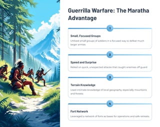 Guerrilla Warfare: The Maratha
Advantage
1
Small, Focused Groups
Utilized small groups of soldiers in a focused way to defeat much
larger armies
2
Speed and Surprise
Relied on quick, unexpected attacks that caught enemies off guard
3
Terrain Knowledge
Used intimate knowledge of local geography, especially mountains
and forests
4
Fort Network
Leveraged a network of forts as bases for operations and safe retreats
 