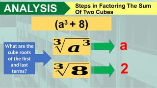 Combine Two Cubes Math 3. Factoring Sum and Difference of Two Cubes (3).pptx