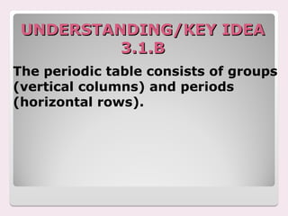 PERIODIC TABLE-trends ,electron affinity | PPT
