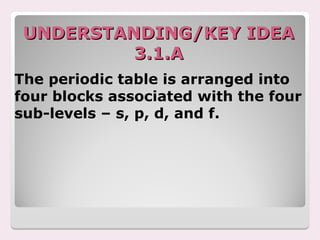 PERIODIC TABLE-trends ,electron affinity | PPT