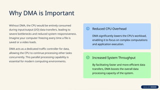 Why DMA is Important
Without DMA, the CPU would be entirely consumed
during input/output (I/O) data transfers, leading to
severe bottlenecks and reduced system responsiveness.
Imagine your computer freezing every time a file is
saved or a video loads.
DMA acts as a dedicated traffic controller for data,
allowing the CPU to continue processing other tasks
concurrently. This parallel processing capability is
essential for modern computing environments.
Reduced CPU Overhead
DMA significantly lowers the CPU's workload,
enabling it to focus on complex computations
and application execution.
Increased System Throughput
By facilitating faster and more efficient data
transfers, DMA boosts the overall data
processing capacity of the system.
 