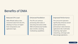 Benefits of DMA
Reduced CPU Load
DMA offloads tedious data
movement tasks from the CPU,
allowing it to focus on higher-
level computations and
application logic.
Enhanced Parallelism
The CPU can continue
processing other tasks or
executing instructions while
DMA simultaneously handles
data transfers, boosting
multitasking capabilities.
Improved Performance
This concurrent operation
significantly enhances overall
system performance,
particularly in data-intensive
applications like multimedia
streaming, high-speed
networking, and large-scale
data storage operations.
 