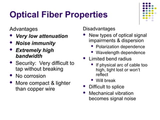 Optical Fiber Properties
Advantages
 Very low attenuation
 Noise immunity
 Extremely high
bandwidth
 Security: Very difficult to
tap without breaking
 No corrosion
 More compact & lighter
than copper wire
Disadvantages
 New types of optical signal
impairments & dispersion
 Polarization dependence
 Wavelength dependence
 Limited bend radius
 If physical arc of cable too
high, light lost or won’t
reflect
 Will break
 Difficult to splice
 Mechanical vibration
becomes signal noise
 