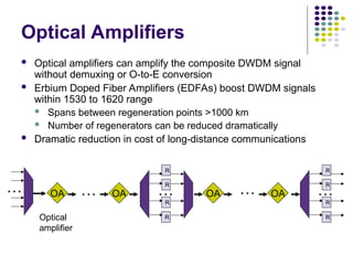 R
R
R
R
Optical
amplifier
… … …
R
R
R
R
OA OA OA OA
… …
Optical Amplifiers
 Optical amplifiers can amplify the composite DWDM signal
without demuxing or O-to-E conversion
 Erbium Doped Fiber Amplifiers (EDFAs) boost DWDM signals
within 1530 to 1620 range
 Spans between regeneration points >1000 km
 Number of regenerators can be reduced dramatically
 Dramatic reduction in cost of long-distance communications
 