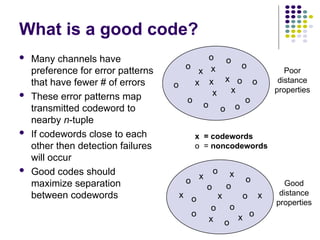 x = codewords
o = noncodewords
x
x x
x
x
x
x
o
o
o
o
o
o
o
o
o
o
o
o
o
x
x x
x
x
x
x
o
o
o
o
o
o
o
o
o
o
o Poor
distance
properties
What is a good code?
 Many channels have
preference for error patterns
that have fewer # of errors
 These error patterns map
transmitted codeword to
nearby n-tuple
 If codewords close to each
other then detection failures
will occur
 Good codes should
maximize separation
between codewords
Good
distance
properties
 