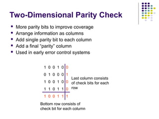 Two-Dimensional Parity Check
1 0 0 1 0 0
0 1 0 0 0 1
1 0 0 1 0 0
1 1 0 1 1 0
1 0 0 1 1 1
Bottom row consists of
check bit for each column
Last column consists
of check bits for each
row
 More parity bits to improve coverage
 Arrange information as columns
 Add single parity bit to each column
 Add a final “parity” column
 Used in early error control systems
 