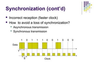 Synchronization (cont’d)
 Incorrect reception (faster clock)
 How to avoid a loss of synchronization?
 Asynchronous transmission
 Synchronous transmission
Clock
Data
S’
T
1 0 1 1 1 0 0 1 0 0 0
 