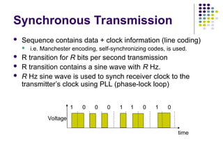 Synchronous Transmission
Voltage
1 0 0 0 1 1 0 1 0
time
 Sequence contains data + clock information (line coding)
 i.e. Manchester encoding, self-synchronizing codes, is used.
 R transition for R bits per second transmission
 R transition contains a sine wave with R Hz.
 R Hz sine wave is used to synch receiver clock to the
transmitter’s clock using PLL (phase-lock loop)
 