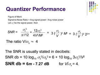 Figure of Merit:
Signal-to-Noise Ratio = Avg signal power / Avg noise power
Let x
2
be the signal power, then
x
2

/12
= 12x
2
4V2
/M2
=
x
3 (
V
)2
M2
= 3 (
V
)2
22m
x
SNR =
The ratio V/x 4
The SNR is usually stated in decibels:
SNR db = 10 log10 x
2
/e
2
= 6 + 10 log10 3x
2
/V2
SNR db = 6m - 7.27 dB for V/x = 4.
Quantizer Performance
 