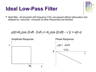 Ideal Low-Pass Filter
 Ideal filter: all sinusoids with frequency f<Wc are passed without attenuation and
delayed by  seconds; sinusoids at other frequencies are blocked
Amplitude Response
f
1
f
0
(f) = -2f
1/ 2
Phase Response
Wc
y(t)=Aincos (2ft - 2f )= Aincos (2f(t -  )) = x(t-)
 