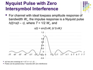Nyquist Pulse with Zero
Intersymbol Interference
 For channel with ideal lowpass amplitude response of
bandwidth Wc, the impulse response is a Nyquist pulse
h(t)=s(t – ), where T = 1/2 Wc, and
-0.4
-0.2
0
0.2
0.4
0.6
0.8
1
1.2
-7 -6 -5 -4 -3 -2 -1 0 1 2 3 4 5 6 7
t
s(t) = sin(2Wc t)/ 2Wct
T T T T T T T T T T T T T T
 s(t) has zero crossings at t = kT, k = +1, +2, …
 Pulses can be packed every T seconds with zero interference
 