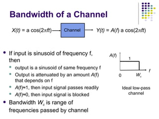 Bandwidth of a Channel
 If input is sinusoid of frequency f,
then
 output is a sinusoid of same frequency f
 Output is attenuated by an amount A(f)
that depends on f
 A(f)≈1, then input signal passes readily
 A(f)≈0, then input signal is blocked
 Bandwidth Wc is range of
frequencies passed by channel
Channel
X(t) = a cos(2ft) Y(t) = A(f) a cos(2ft)
Wc
0
f
A(f)
1
Ideal low-pass
channel
 