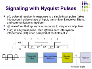 Transmitter
Filter
Communication
Medium
Receiver
Filter Receiver
r(t)
Received signal
+A
-A
0 T 2T 3T 4T 5T
1 1 1 1
0 0
t
Signaling with Nyquist Pulses
 p(t) pulse at receiver in response to a single input pulse (takes
into account pulse shape at input, transmitter & receiver filters,
and communications medium)
 r(t) waveform that appears in response to sequence of pulses
 If s(t) is a Nyquist pulse, then r(t) has zero intersymbol
interference (ISI) when sampled at multiples of T
 