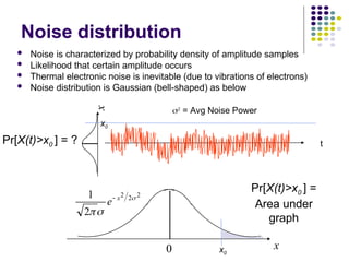 2
2
2
2
1 


x
e
x
0
Noise distribution
 Noise is characterized by probability density of amplitude samples
 Likelihood that certain amplitude occurs
 Thermal electronic noise is inevitable (due to vibrations of electrons)
 Noise distribution is Gaussian (bell-shaped) as below
t
x
Pr[X(t)>x0 ] = ?
Pr[X(t)>x0 ] =
Area under
graph
x0
x0

= Avg Noise Power
 