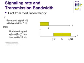 Signaling rate and
Transmission Bandwidth
 Fact from modulation theory:
Baseband signal x(t)
with bandwidth B Hz
If
then B
fc+B
f
f
fc-B fc
Modulated signal
x(t)cos(2fct) has
bandwidth 2B Hz
 If bandpass channel has bandwidth Wc Hz,
 Then baseband channel has Wc/2 Hz available, so
 modulation system supports Wc/2 x 2 = Wc pulses/second
 That is, Wc pulses/second per Wc Hz = 1 pulse/Hz
 Recall baseband transmission system supports 2 pulses/Hz
 