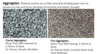 3.1 AGGREGATES.pptx ygyuyuyutuugfyyyytyuty | PPTX