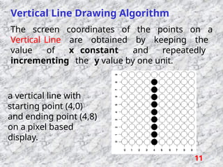 Computer Graphics Line Diagram 3.myLecture_CG_computer_graphics_line_points.pptx