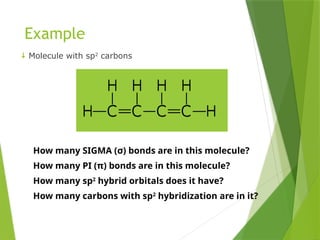 Hybridization of the organic chemistryry | PPTX