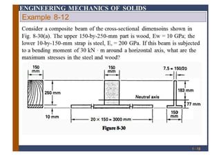 Flexural Stress in Beams ,civil engineering | PDF