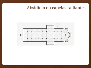 Absidíolo ou capelas radiantes
 